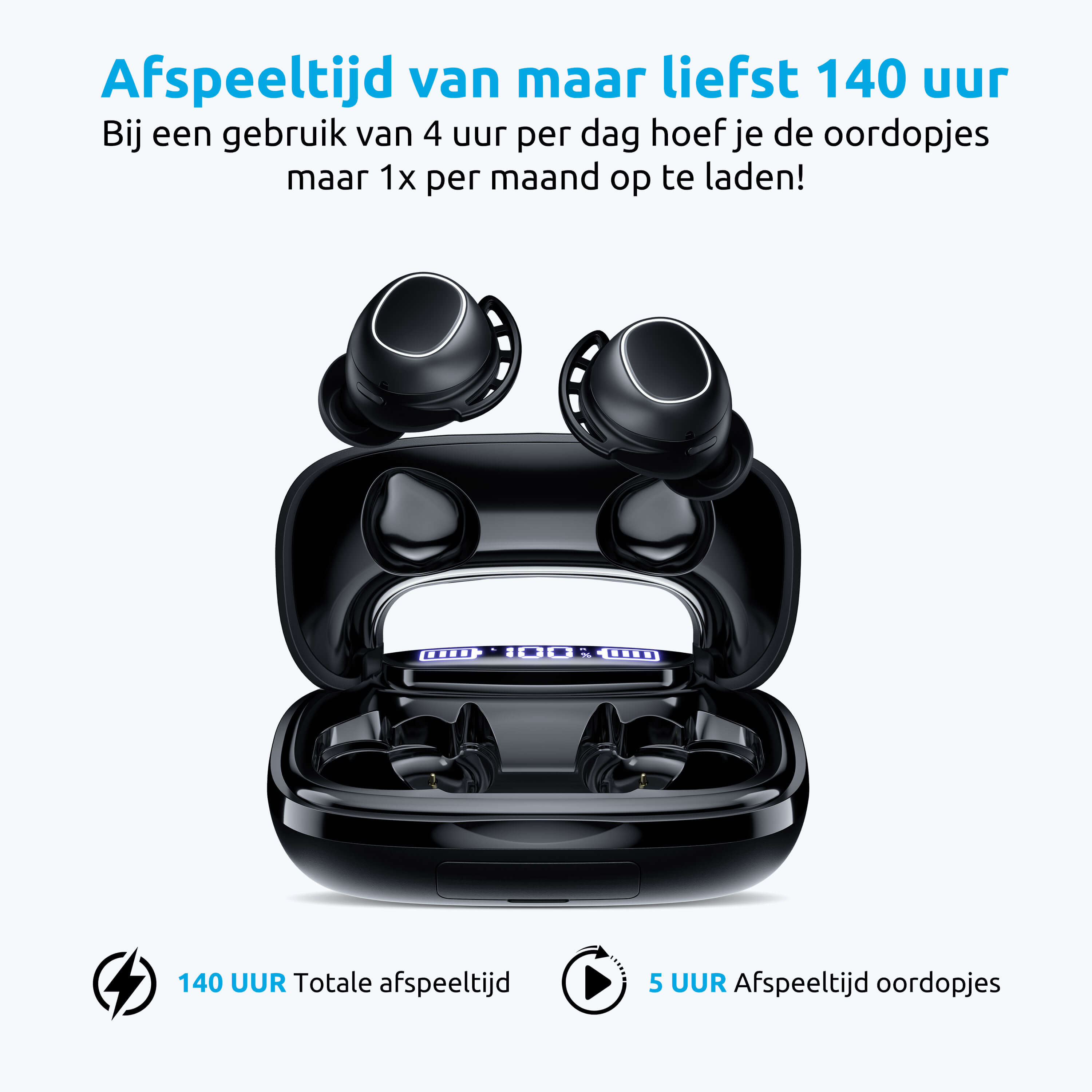 afspeeltijd 140 uur